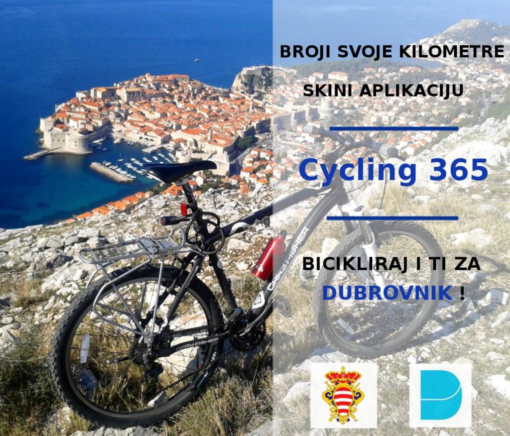 European Cycling Challenge 2015